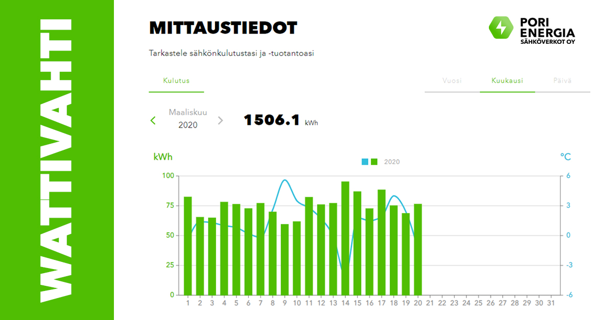 Kuvituskuva